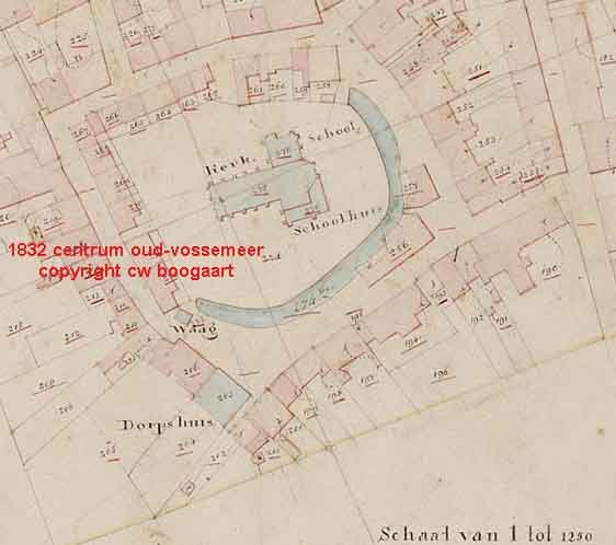 map centrum oud vossemeer 1832